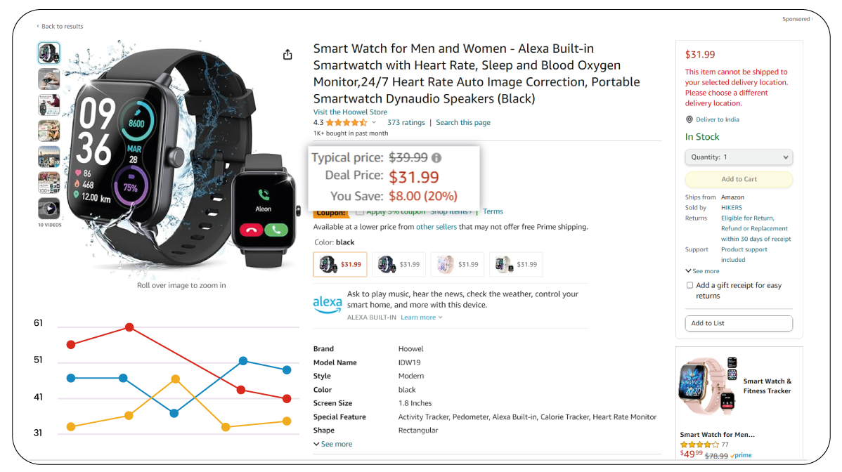 Driving-Competitive-Analysis-with-Scraped-Price-Data